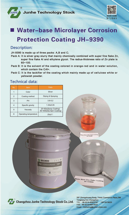 jüngste Unternehmensnachrichten über Anwendung von Dacromet in der modernen Industrie