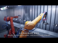 Junhe Traditionelle Bremsscheiben-Beschichtungslinie und Sprühen für automatische Teile